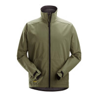 Softshell Jacken